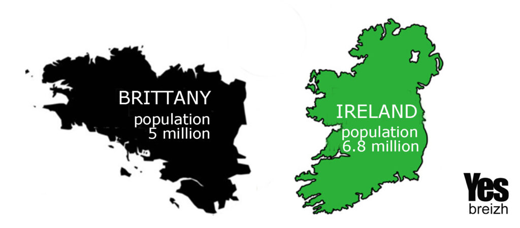 Irlande et Bretagne : populations